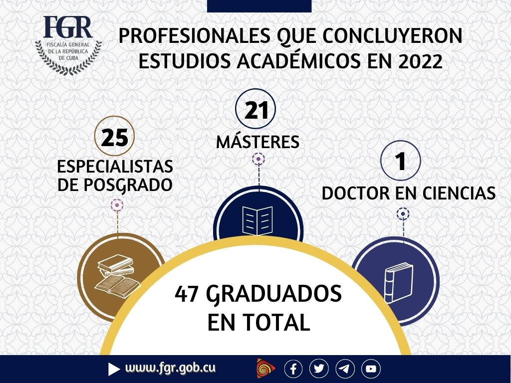 INFOGRAFÍA 1 INFOGRAFÍA