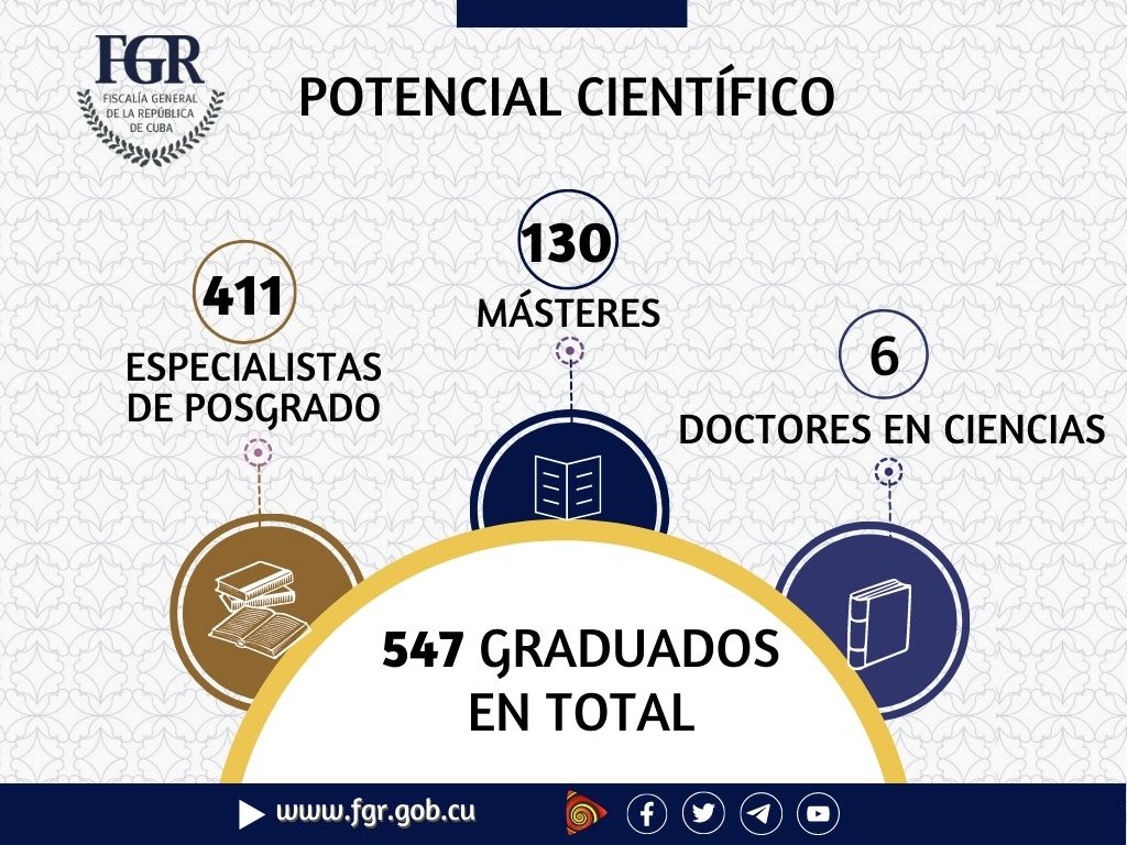 INFOGRAFÍA 2 INFOGRAFÍA