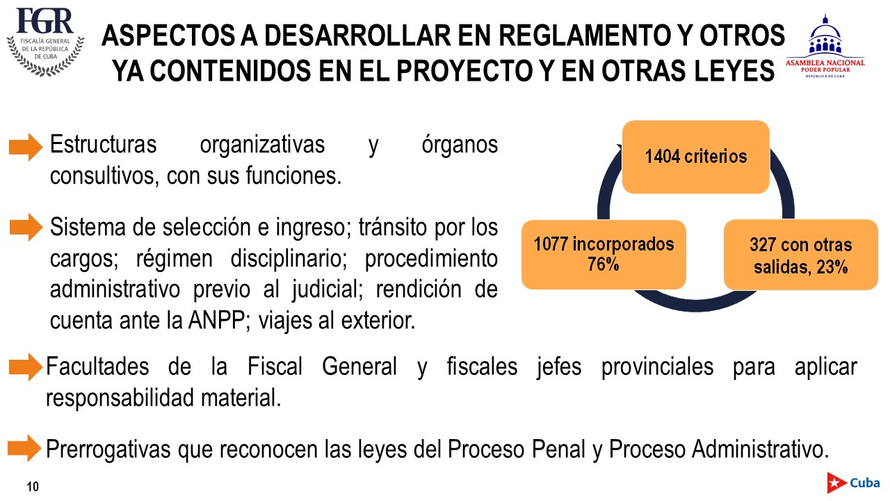 Fiscalía General de la República de Cuba cuenta con nueva ley orgánica
