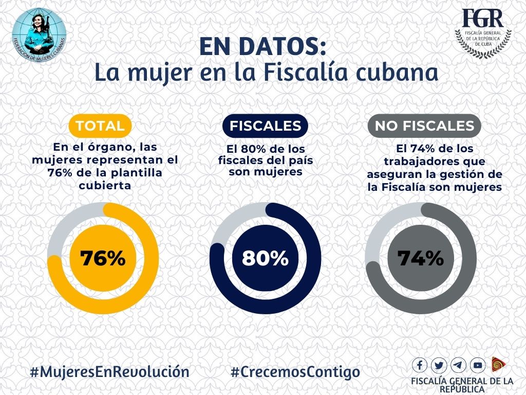 info mujer 4