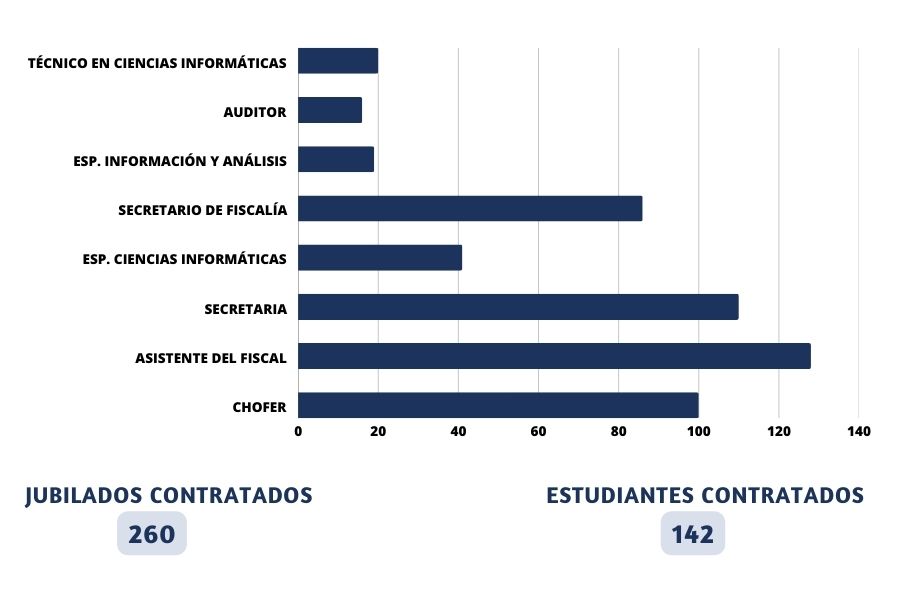 recursosh_enero2