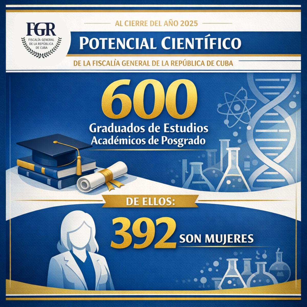 Info_Ciencia_1