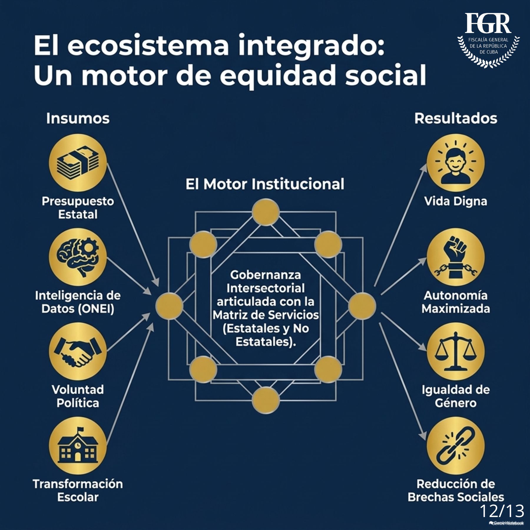 Cuidadores_5 Cuidadores_5