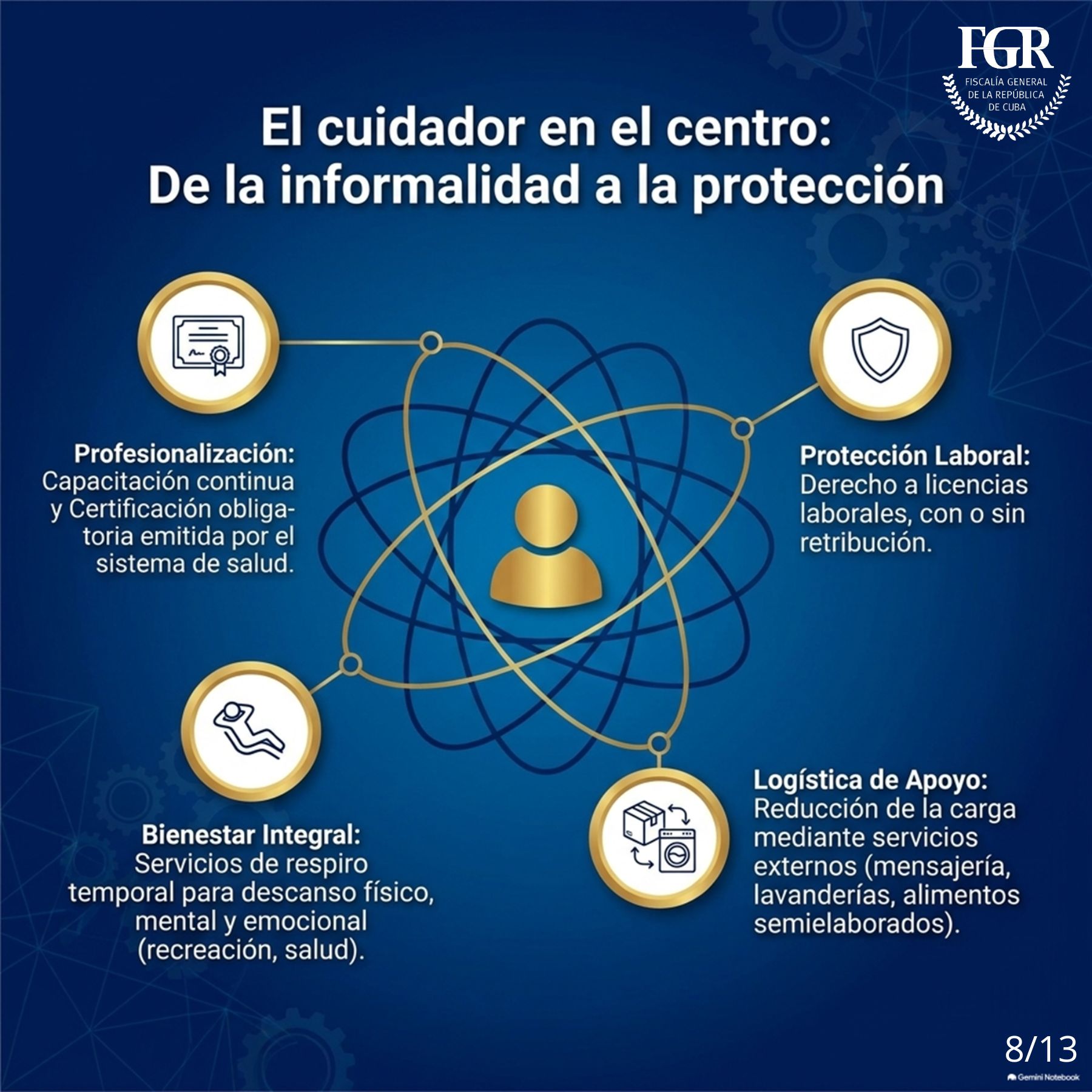 Cuidadores_4 Cuidadores_4