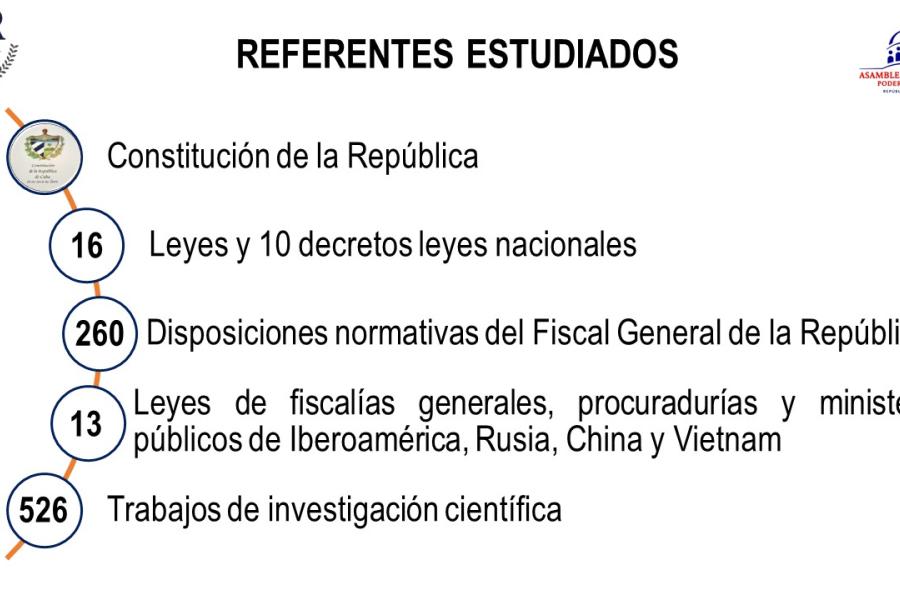 Apertura del Año Judicial 2023