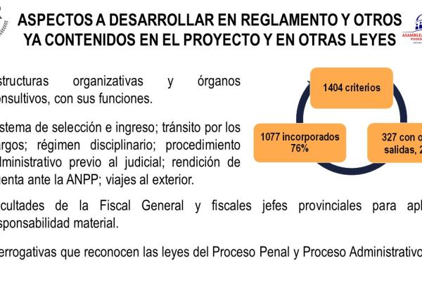 Toma de posesión